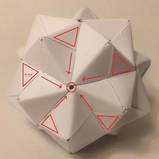 Figure 5: uninverted Sonobe ball with