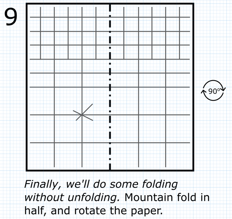 The grid lines don't line up with the crease lines. FML...